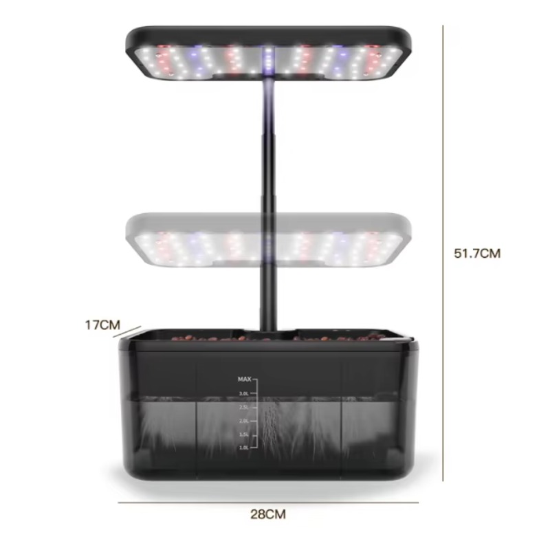Kompletny zestaw do uprawy roś – Indoor Herb Garden Kit recenzja i cena