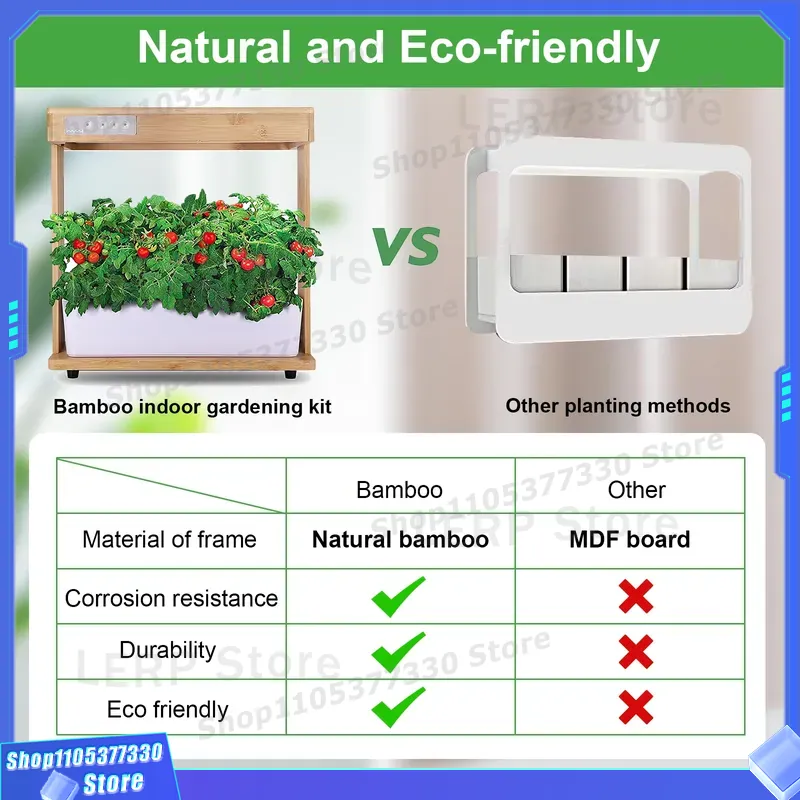 Zestaw do inteligentnego ogrod – Indoor Herb Garden Kit recenzja i cena