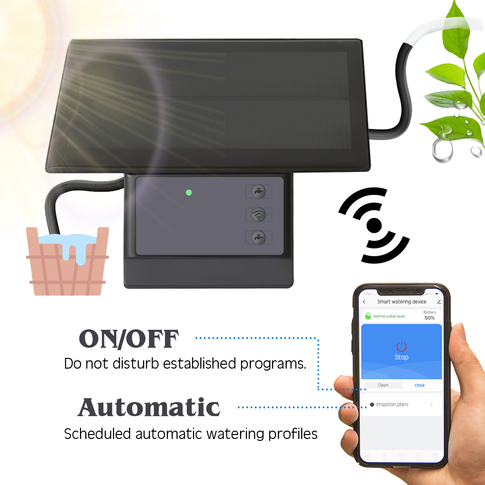 Wysokiej jakości szyba słonecz – Smart Garden Irrigation System recenzja i cena