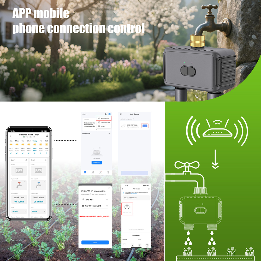 Inteligentny programator nawad – Smart Garden Refill recenzja i cena