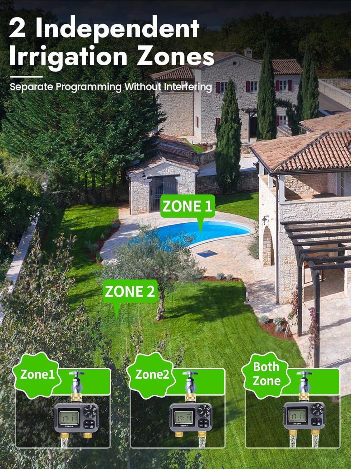 Inteligentny system nawadniani – Smart Garden Refill recenzja i cena