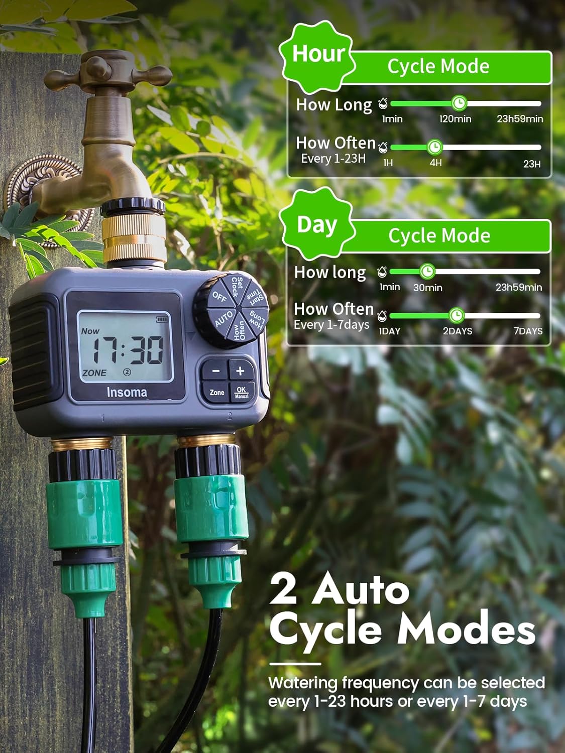 Inteligentny system nawadniani – Smart Garden Refill recenzja i cena