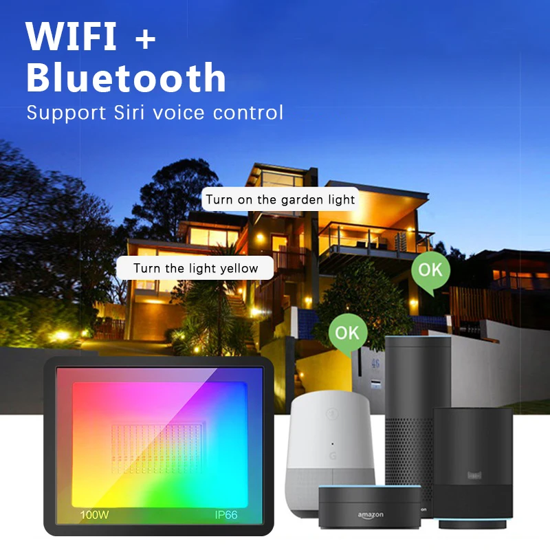 RGB TUYA Reflektor Smart APP S – Smart Garden Drawing recenzja i cena