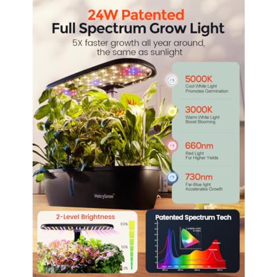 Zestawy do hydroponicznego upr – Hydroponic Grow Pod recenzja i cena