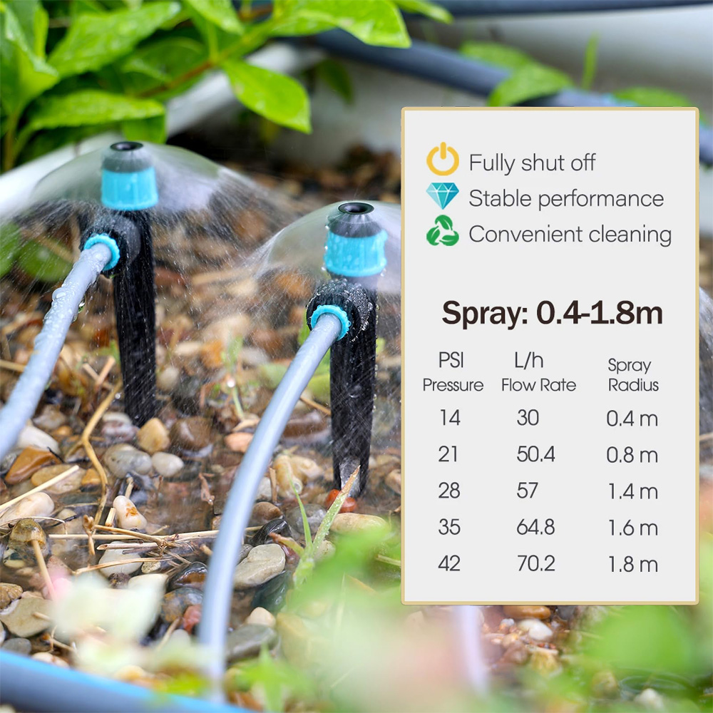 Wąż PE 9/12 mm 360 °   Regulow – Smart Garden Irrigation System recenzja i cena