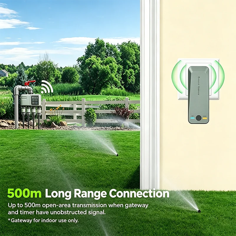 System Samonawadniania Roślin  – Smart Garden Refill recenzja i cena