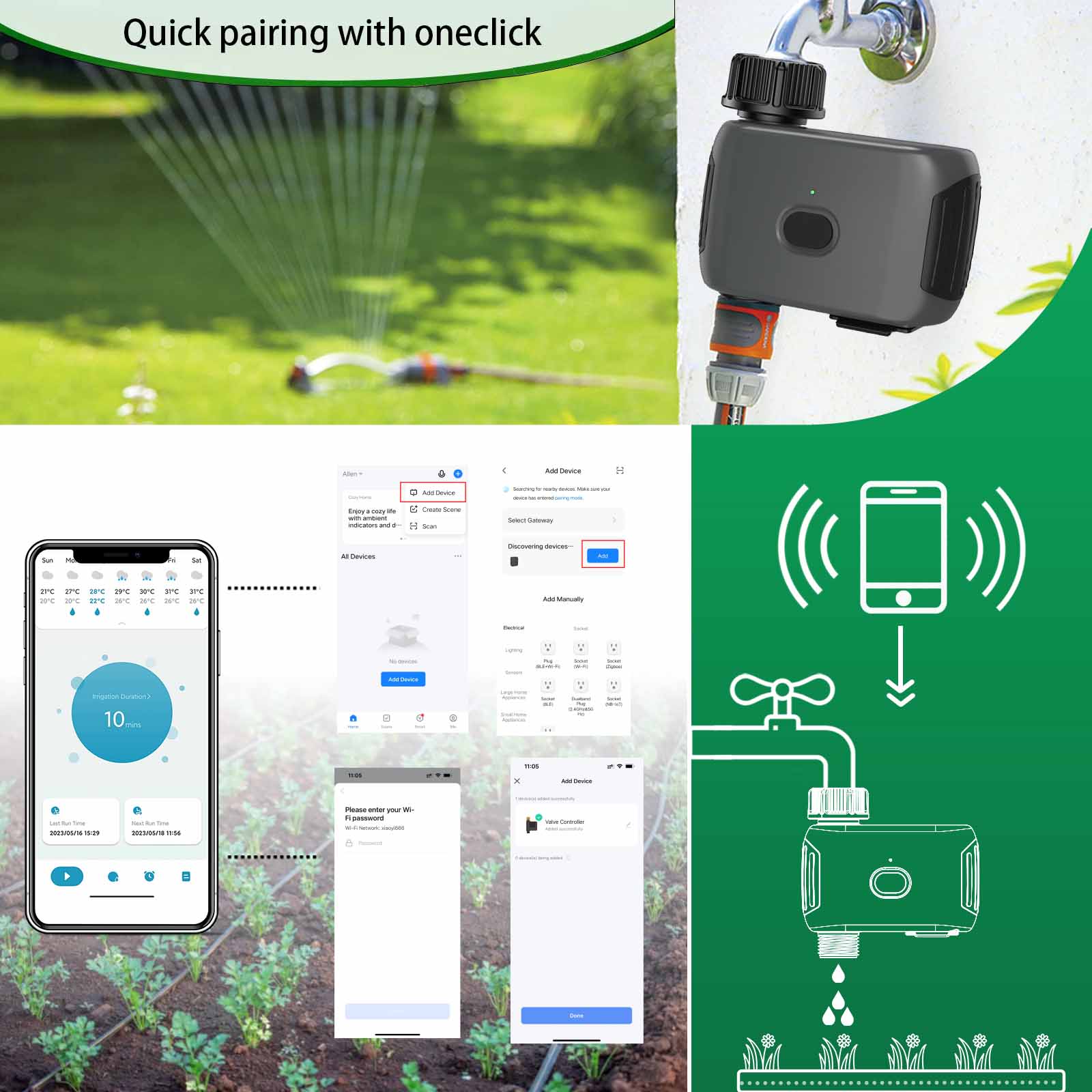 Automatyczny system nawadniani – Smart Garden Tap recenzja i cena