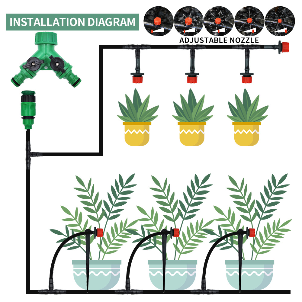 Szklarnia 15M-30M System nawad – Smart Garden Irrigation System recenzja i cena