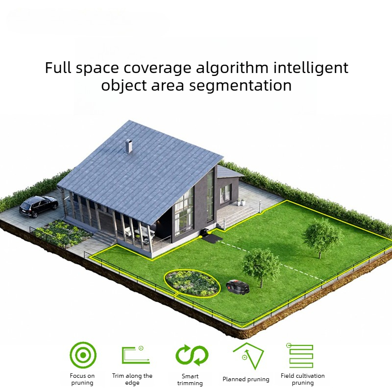 Inteligentny Automatyczny Robo – Smart Garden Weed recenzja i cena