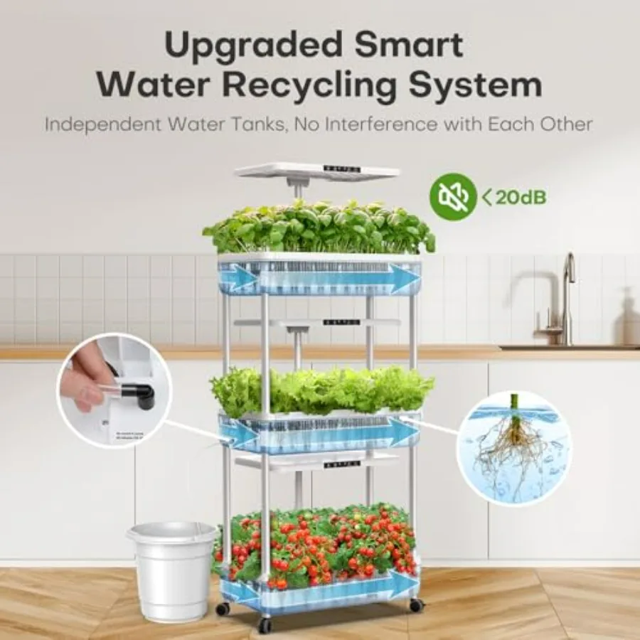 System hydroponiczny do uprawy – Indoor Herb Garden Kit recenzja i cena