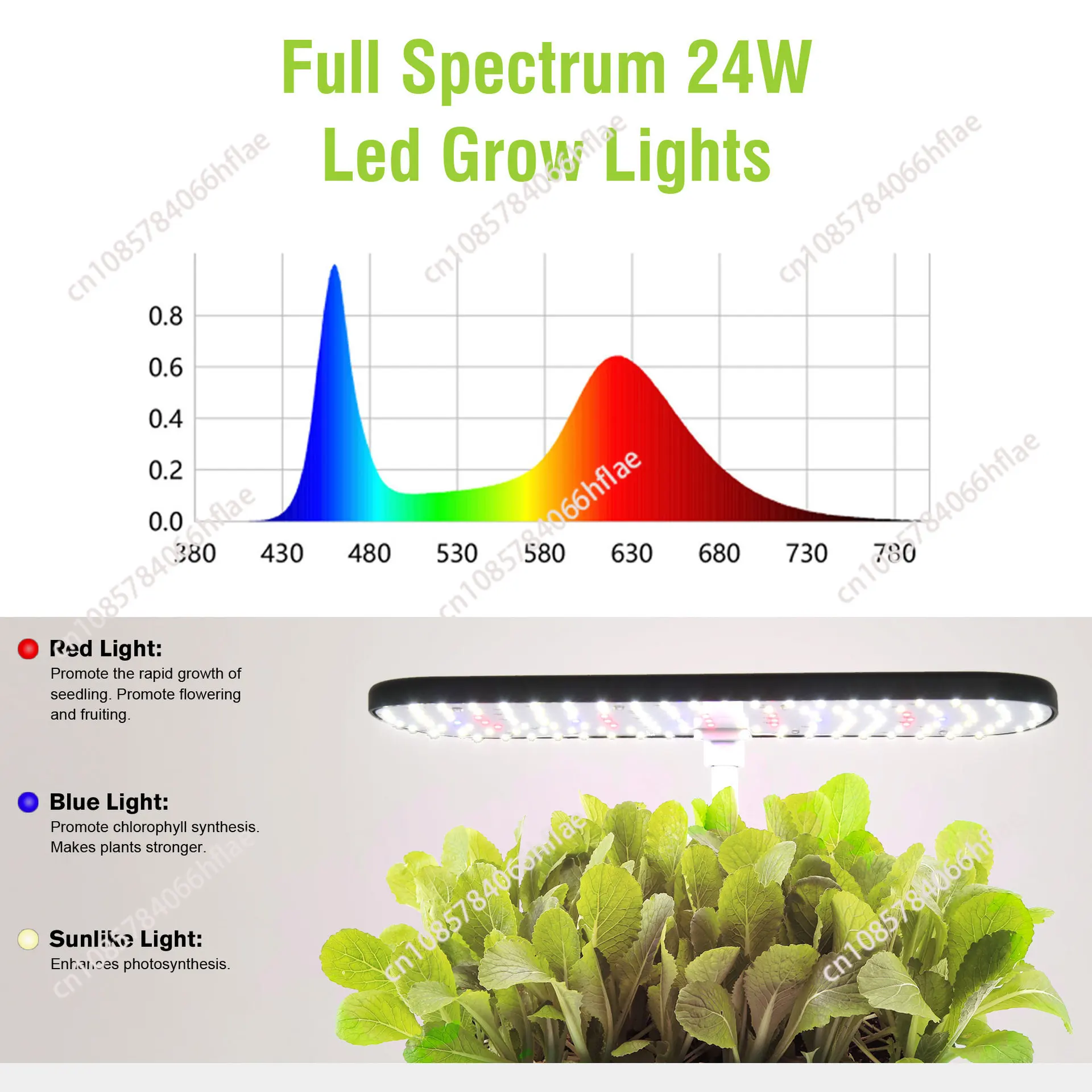 System hydroponiczny do uprawy – Indoor Herb Garden Kit recenzja i cena