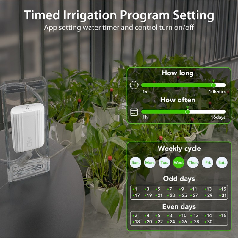 Inteligentny system nawadniani – Smart Garden Irrigation System recenzja i cena