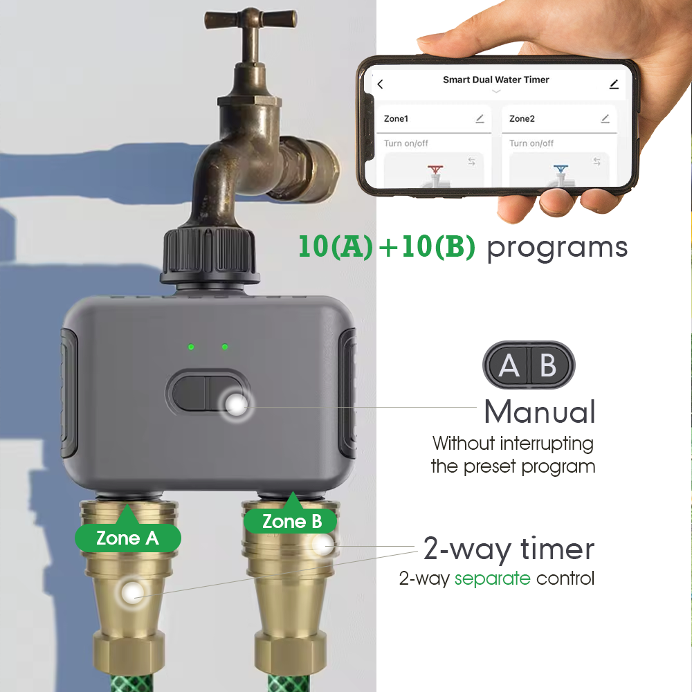Inteligentny system nawadniani – Smart Garden Refill recenzja i cena
