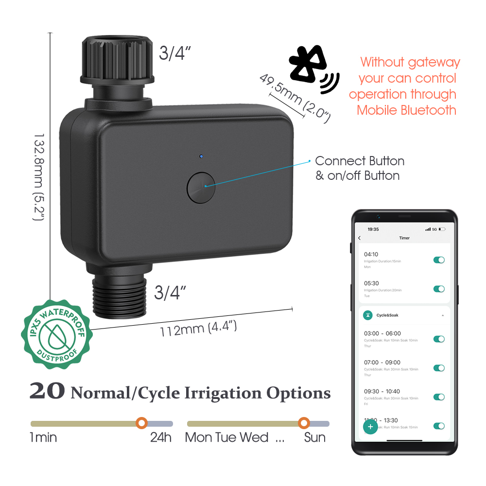 Zestaw do nawadniania Bluetoot – Smart Garden Refill recenzja i cena