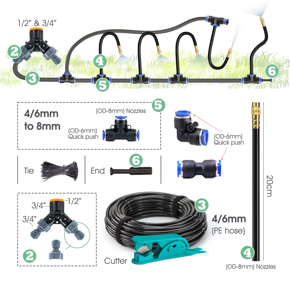 Zestaw do nawadniania Bluetoot – Smart Garden Refill recenzja i cena