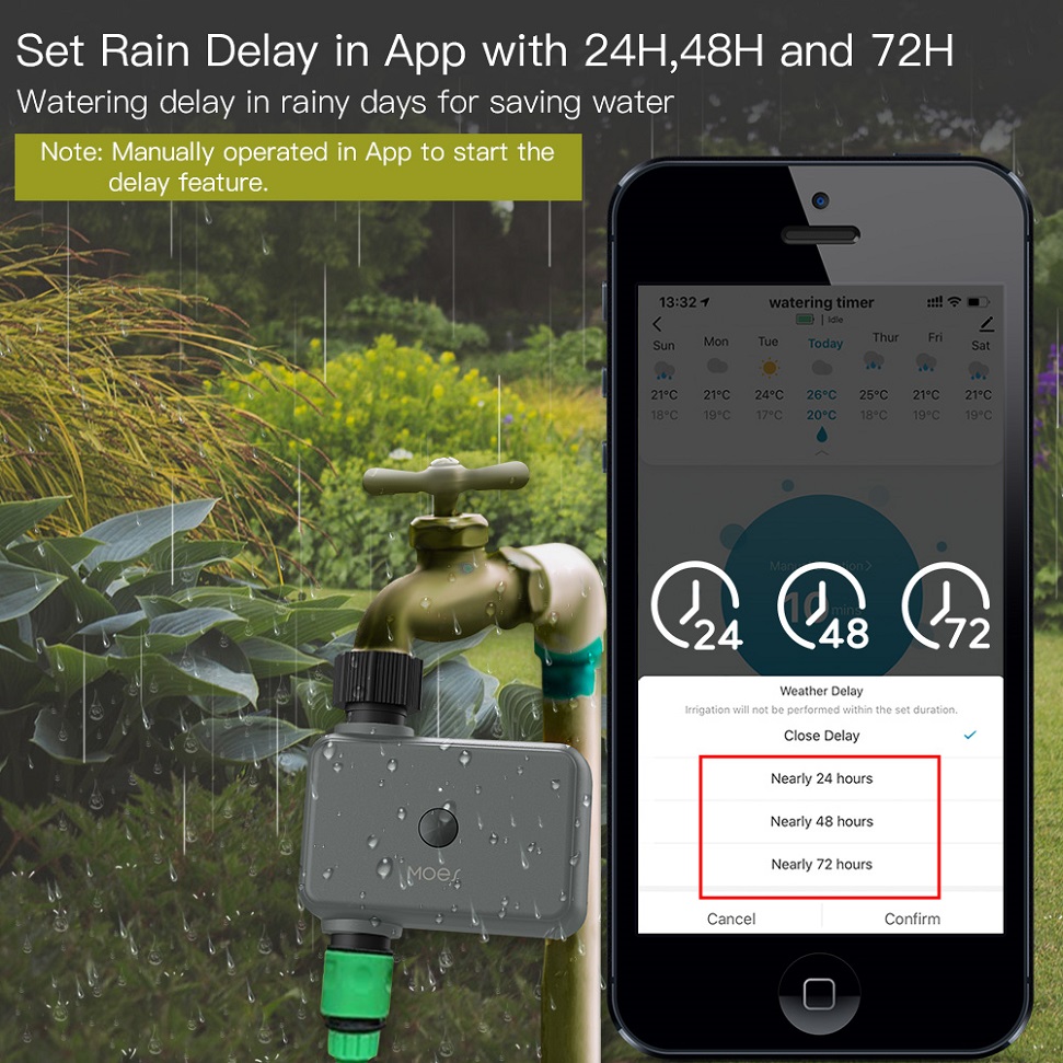 System podlewanie ogrodu zawor – Smart Garden Refill recenzja i cena
