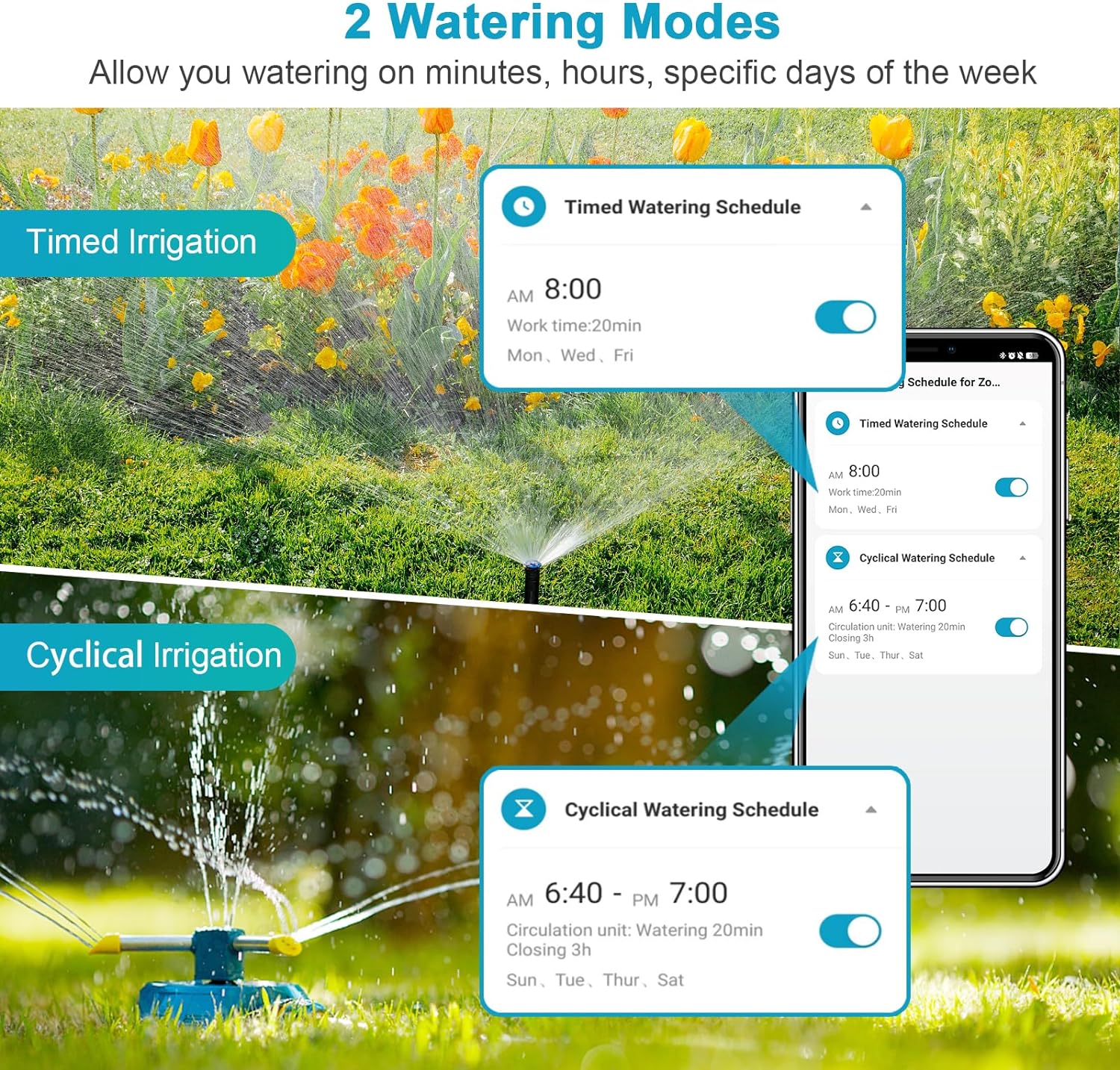 Insoma Wifi Automatyczny czaso – Smart Garden Refill recenzja i cena