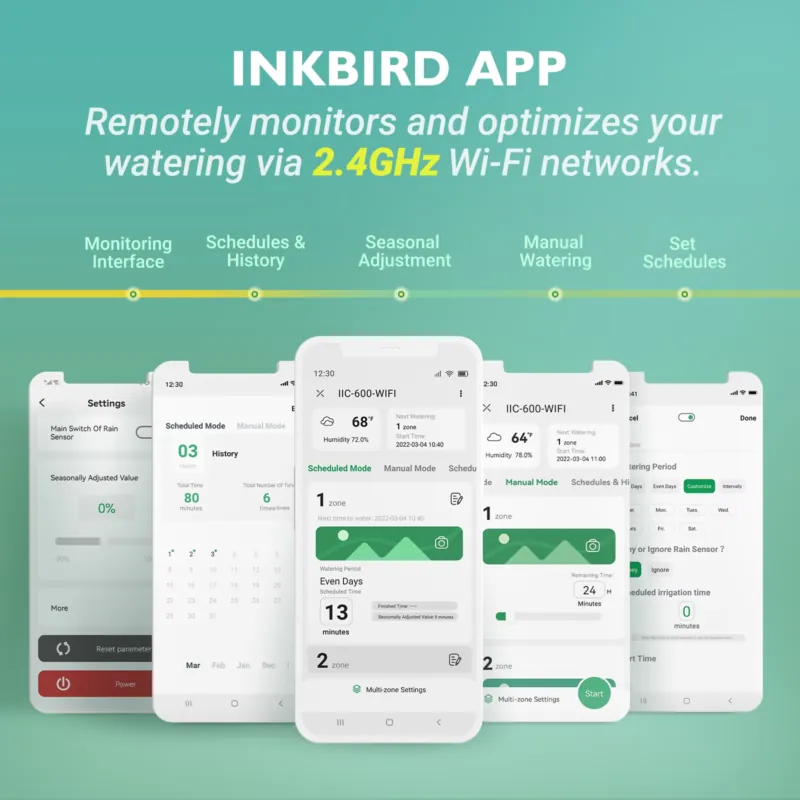 Inkbird IIC-600-WIFI 6-strefow – Smart Garden Zone recenzja i cena