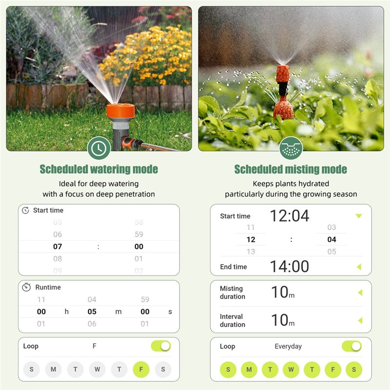 ALIM-Wifi Inteligentny Sterown – Smart Garden Zone recenzja i cena