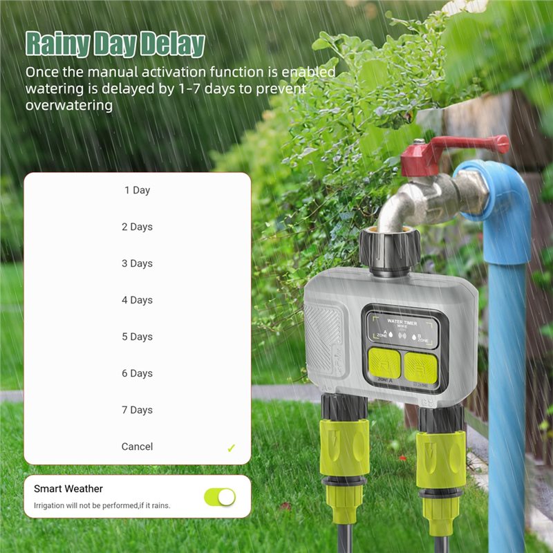 ALIM-Wifi Inteligentny Sterown – Smart Garden Zone recenzja i cena