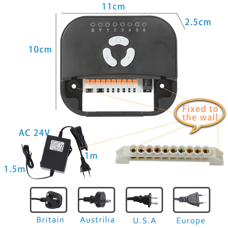 6-strefowy inteligentny sterow – Smart Garden Refill recenzja i cena