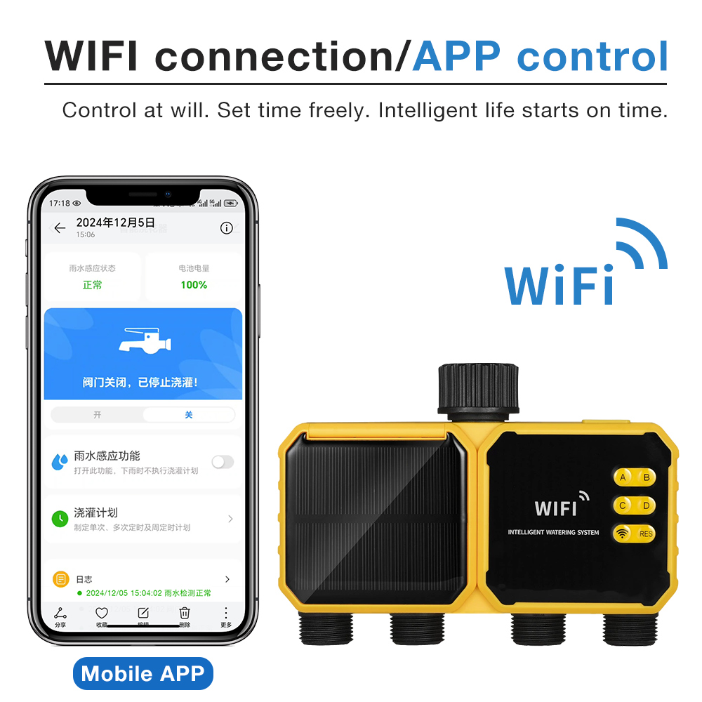 Inteligentny system nawadniani – Smart Garden Refill recenzja i cena