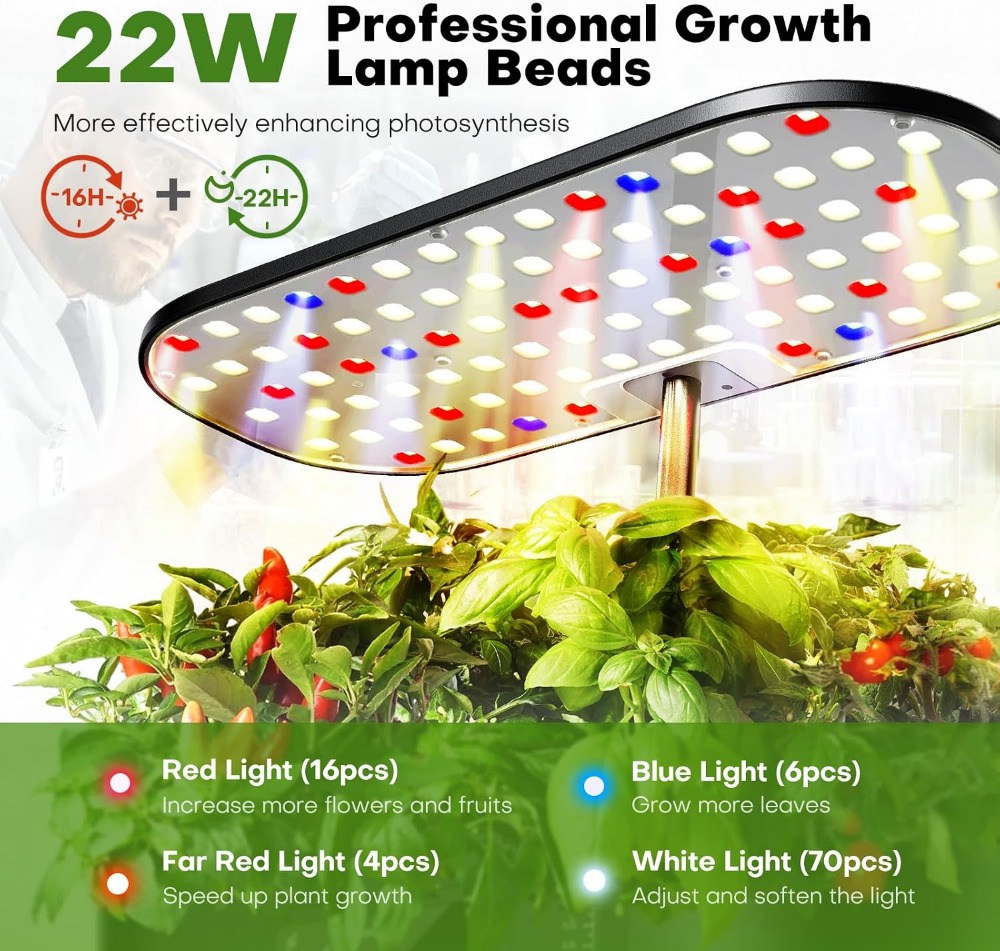 12-pojemnikowy wewnętrzny ogró – Hydroponic Grow Pod recenzja i cena