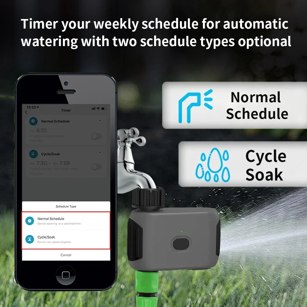Inteligentny sterownik nawadni – Smart Garden Refill recenzja i cena