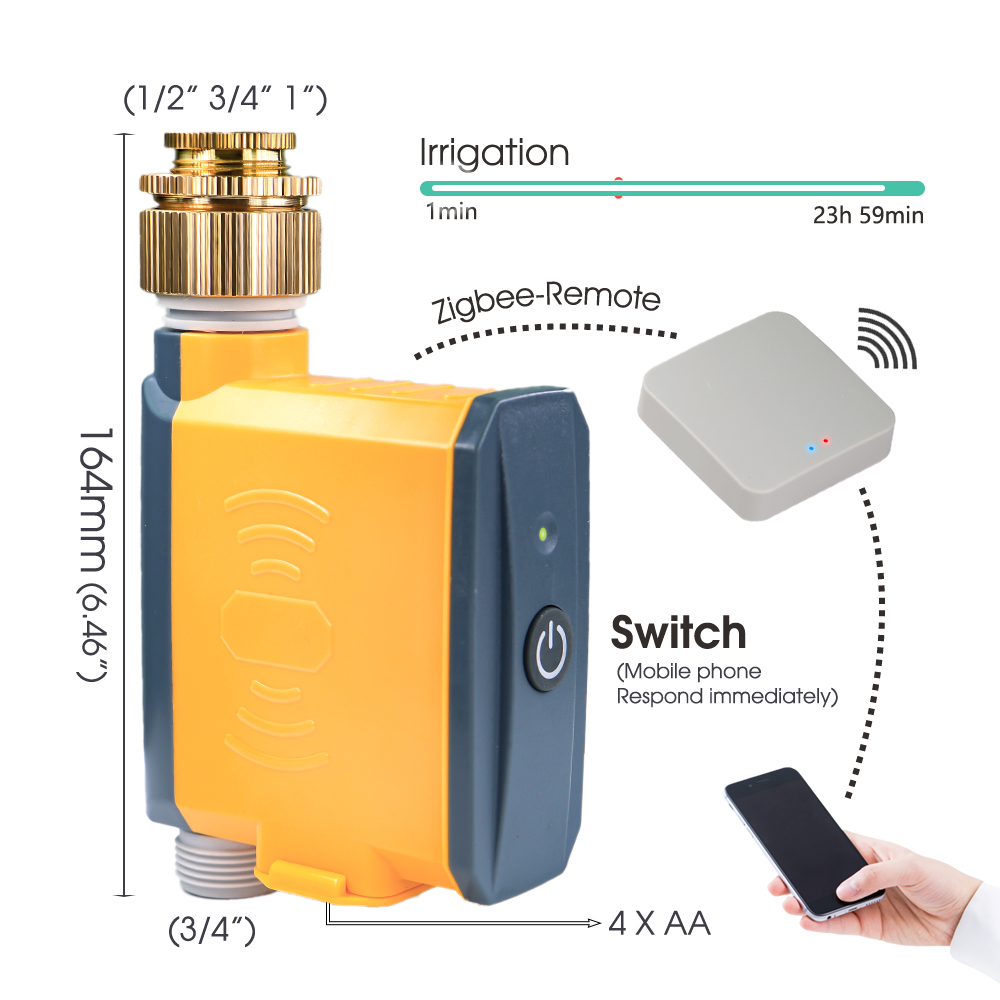 20m Zestaw do nawadniania ogro – Smart Garden Irrigation System recenzja i cena