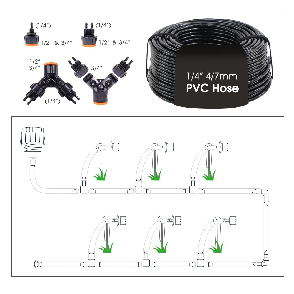 20m Zestaw do nawadniania ogro – Smart Garden Irrigation System recenzja i cena